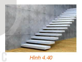 Giải Hoạt động 1 trang 88 sách giáo khoa (SGK) toán lớp 11 tập 1 Kết nối