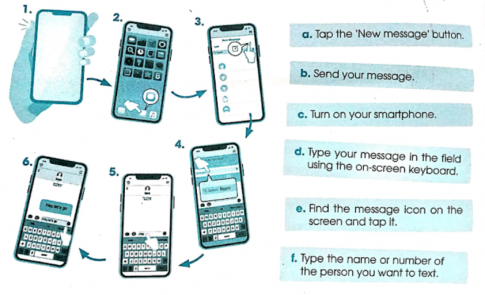 1. Match the pictures with the instructions