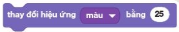 Em hãy quan sát các lệnh trong Bảng 1 và cho biết lệnh nào có thể làm nhân vật thay đổi màu sắc, lệnh nào làm nhân vật thay đổi kích thước