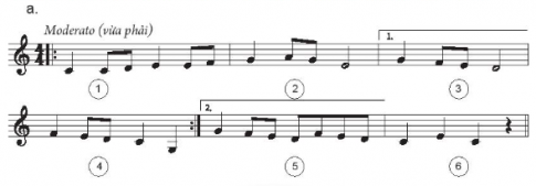 Giải bài tập 10 trang 7 sách bài tập (SBT) âm nhạc 7 chân trời sáng tạo