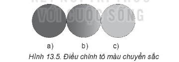  Em hãy điều chỉnh tô màu chuyển sắc với hai màu cho trước cho Hình 13.5b từ hai màu ở Hình 13.5a và 13.6c