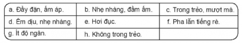 Giải bài tập 13 trang 25 sách bài tập (SBT) âm nhạc 7 chân trời sáng tạo