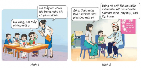 Bạn trong hình có thể mắc bệnh gì? Nêu tên và một số dấu hiệu của bệnh đó.