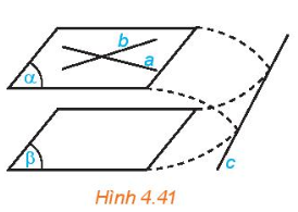 Giải Hoạt động 2 trang 89 sách giáo khoa (SGK) toán lớp 11 tập 1 Kết nối