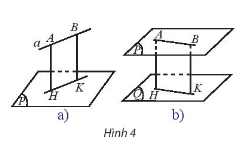 Khám phá 2 trang 76 toán lớp 11 tập 2 Chân trời