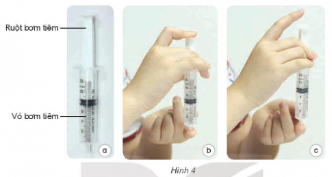 Bịt kín đầu bơm tiêm rổi dùng ngón tay ấn ruột bơm tiêm vào sâu trong vỏ bơm tiêm (Hình 4b), sau đó thả tay ra (Hình 4c)