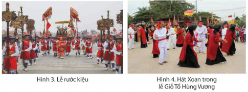 - Lễ Giỗ Tổ Hùng Vương được tổ chức vào thời gian nào và ở đâu. - Lễ được tổ chức như thế nào. - Cảm nhận của em về lễ Giỗ Tổ Hùng Vương