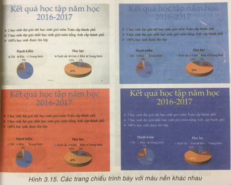 Màu sắc trên trang chiếu