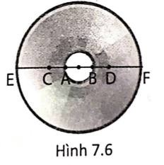 Giải câu 2 trang 117 sách phát triển năng lực toán lớp 9 tập 1
