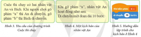 Để tạo chương trình Cuộc thi chạy, em hãy thực hiện lần lượt các bước sau