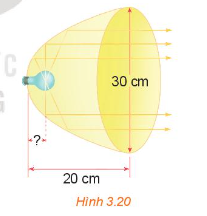 Giải bài tập 3.15 trang 56 chuyên đề toán lớp 10 kết nối tri thức