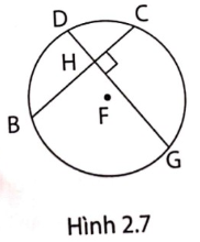 Giải câu 3 trang 97 sách phát triển năng lực toán lớp 9 tập 1