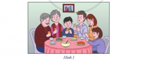 Giải bài 1 Các hoạt động kinh tế trong đời sống xã hội