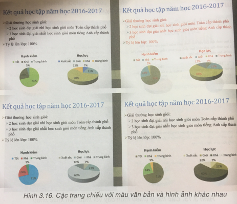 Màu sắc trên trang chiếu