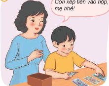 Quan sát tranh và trả lời câu hỏi
