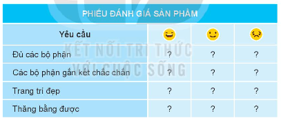 Giới thiệu sản phẩm