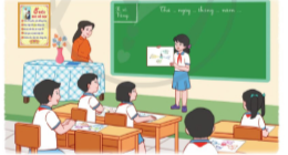 Sử dụng sơ đồ tư duy đã làm để kể về hoạt động trong một ngày của em. Bình chọn sơ đồ tư duy sinh động và hấp dẫn nhất.