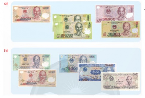 Quan sát hình trong sách giáo khoa (SGK)