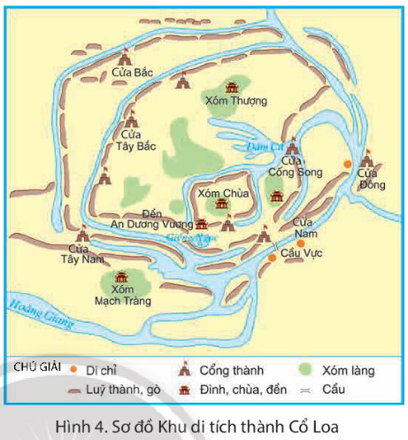 - Tên sơ đồ. - Nội dung chính của sơ đồ. - Có bao nhiêu cổng thành trong sơ đồ.