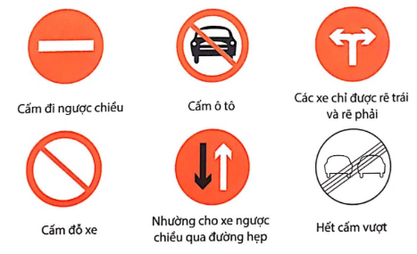 Giải câu 5 trang 94 sách phát triển năng lực toán lớp 9 tập 1