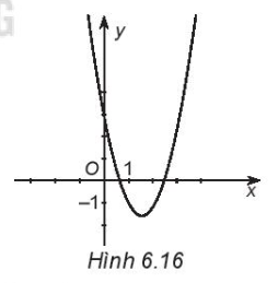 Giải bài tập 6.16 trang 14 sách bài tập (SBT) toán lớp 10 tập 2 kết nối