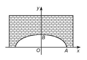 Giải bài tập 7.35 trang 46 sách bài tập (SBT) toán lớp 10 tập 2 kết nối