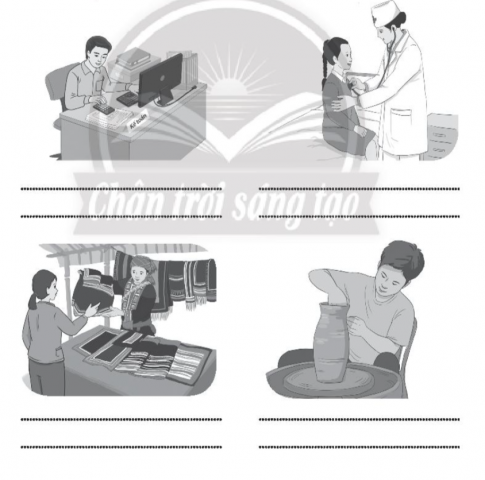 Viết tên những phẩm chất và năng lực cần có của người lao động làm một số nghề sau