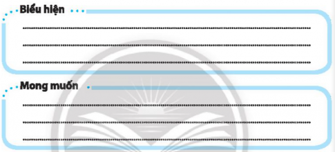 Chỉ ra biểu hiện và mong muốn của người thân khi bị mệt, ốm