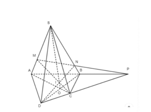 Đánh dấu ✓ vào ô trống trước đáp án đúng