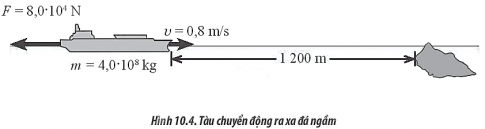Một tàu chở hàng có tổng khối lượng là 4,0.10^8 kg đang vận chuyển hàng hóa đến nơi tiếp nhận thì đột nhiên động cơ tàu bị hỏng