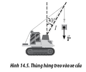 Một xe cẩu có chiều dài cần trục l = 20 m và nghiêng 30$^{o}$ so với phương thẳng đứng