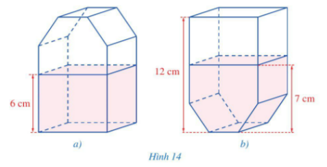 Giải bài tập cuối chương II