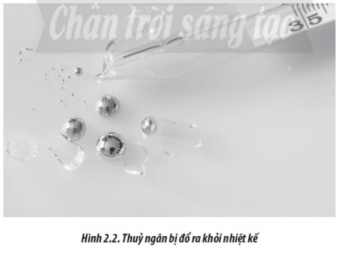 Trong quá trình thực hành tại phòng thí nghiệm, một bạn học sinh vô tình làm vỡ nhiệt kế thủy ngân và làm thủy ngân đổ ra ngoài như Hình 2.2
