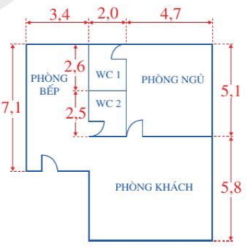 Cộng, trừ, nhân, chia số hữu tỉ