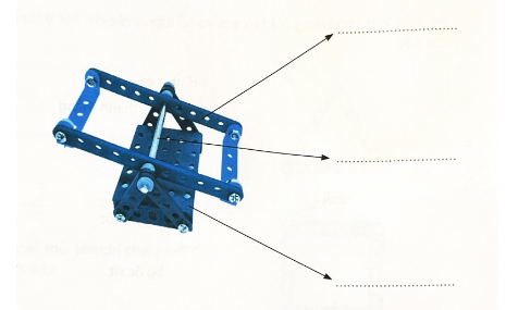 Bài tập 1. Hãy điền vào chỗ trống (...) tên gọi các bộ phận của mô hình bập bênh dưới đây.
