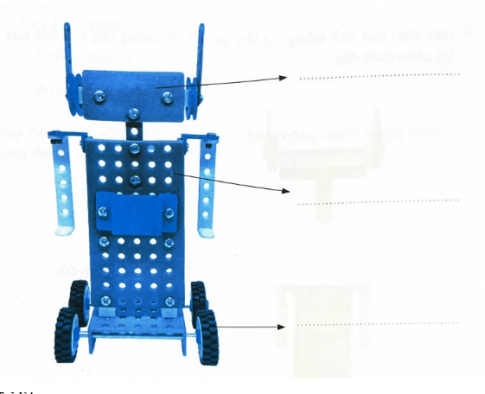 Bài tập 1. Hãy điền vào chỗ trống (...) tên gọi các bộ phận của mô hình rô-bốt dưới đây.