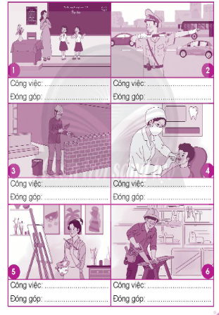  Nêu công việc và đóng góp của người lao động trong tranh.