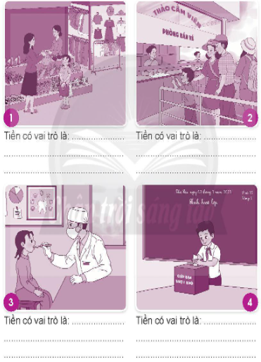 Quan sát tranh và cho biết vai trò của tiền