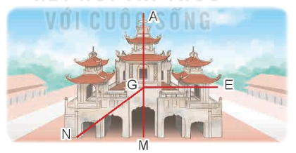 Giải bài tập 1 trang 31 sách giáo khoa (SGK) toán lớp 4 tập 1 Kết nối