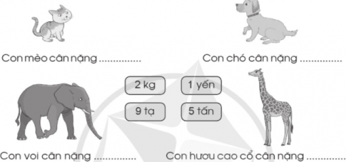 Bài tập 1 trang 36 vở bài tập (VBT) toán lớp 4 tập 1 Cánh diều