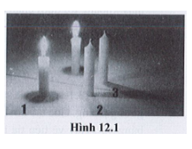 Đặt một ngọn nến đang cháy và ngọn nến tắt trước gương, ta quan sát thấy có 3 vùng bóng của nến (hình 12.1), em hãy giải thích nguyên nhân tạo ra các bóng tối 1, 2 và 3 trên hình.