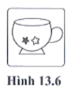 Mặt của miếng bìa có hình cốc ở hình 13.6 được đặt đối diện với mặt phẳng gương. Hình nào dưới đây là ảnh của miếng bìa trong gương?