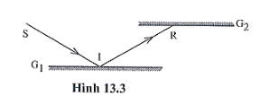 Hai gương phẳng G1 và G2 đặt song song với nhau, mặt phản xạ quay vào nhau. Tia tới SI được chiếu lên gương G1 phản xạ một lần trên gương G2 (hình 13.3.). Chứng minh tia tới SI song song với tia phản xạ cuối cùng trên gương G2.