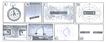 a) Điền nội dung thích hợp vào những chỗ … có kí hiệu (a), (b), …, (k). b) Ghép những hình ở bên dưới và những ô vuông thích hợp có các số 1,2 , … 8 trong sơ đồ.