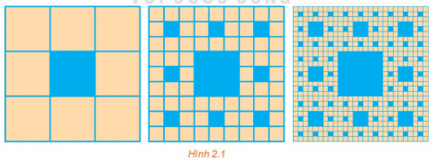 Giải Bài tập 2.32 trang 57 sách giáo khoa (SGK) toán lớp 11 tập 1 Kết nối