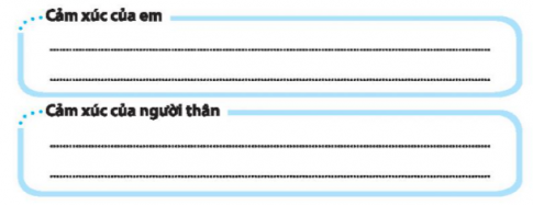 Chia sẻ cảm xúc của em và người thân khi em chăm sóc người thân ân cần, chu đáo