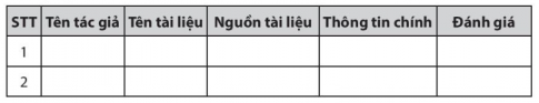 chọn 1 đề tài trong số những đề tài sau