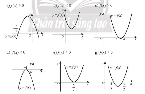 Giải bài tập 2 trang 13 sách bài tập (SBT) toán lớp 10 tập 2 chân trời