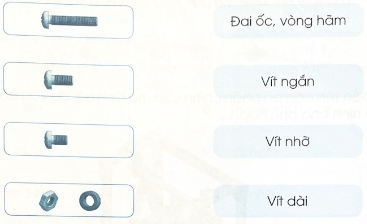 Nối hình ảnh với tên của một số chi tiết trong nhóm chi tiết frục; nhóm chi tiết vòng hãm, ốc và vít cho phù hợp.