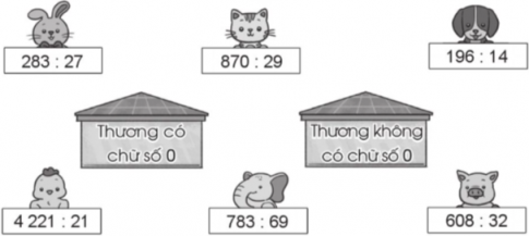 Giải bài tập 2 trang 105 vở bài tập (VBT) toán lớp 4 tập 1 Cánh diều